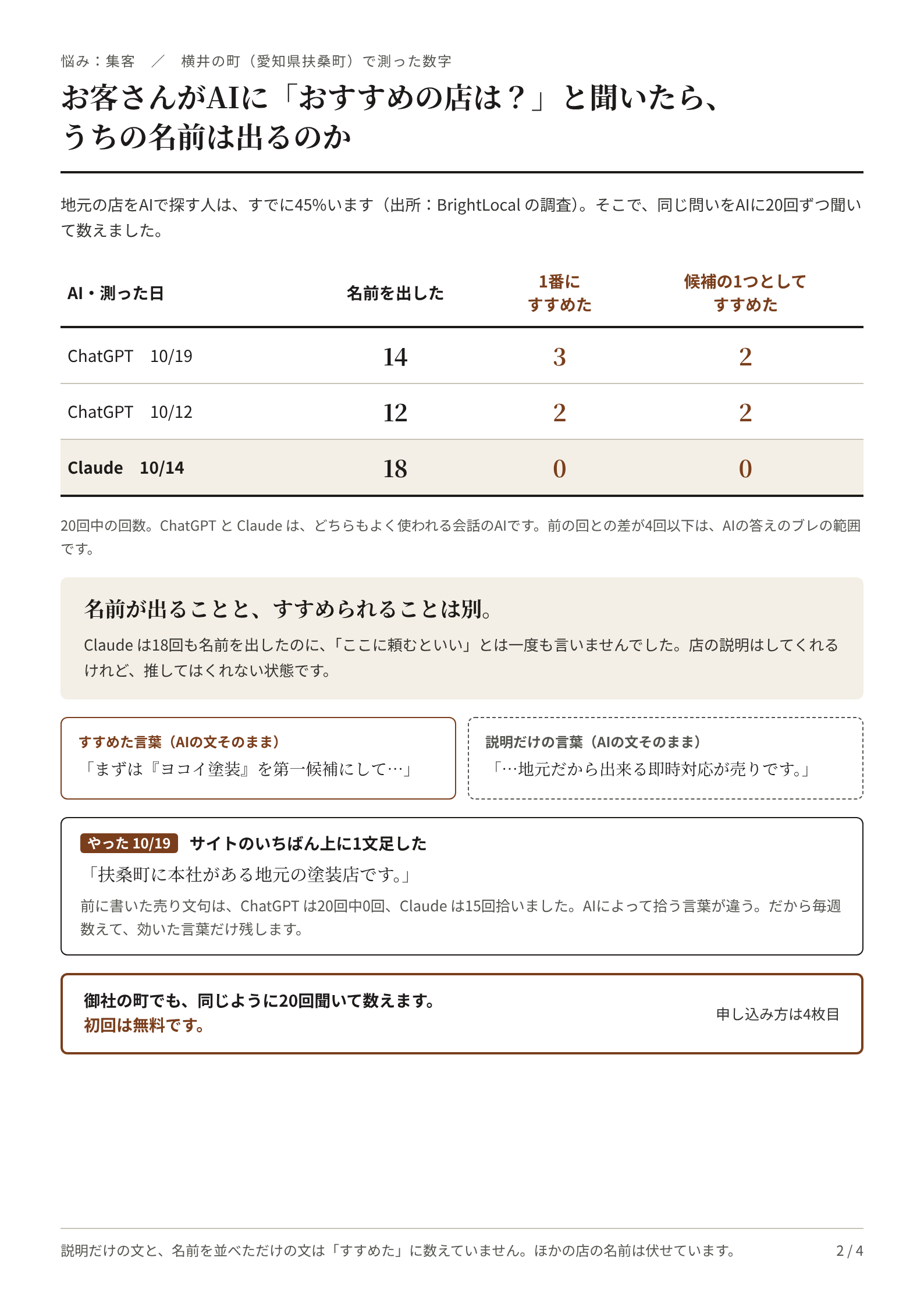 扶桑町 2枚目：町の数字と今週打った1手（2026-10-19）